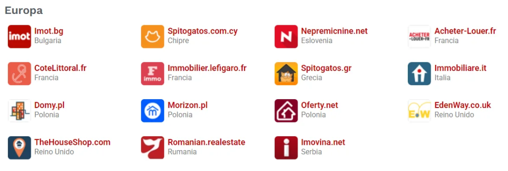Portales inmobiliarios en Europa - Punto360