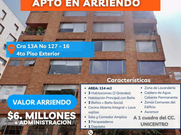 Arriendo de Apartamento – Barrio La Carolina, Sector Unicentro Bogotá